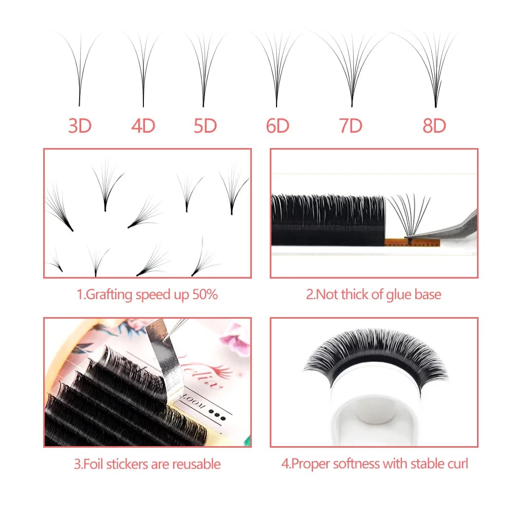 Extensões de Cílios Mega Volume Auto Bloom Easy Fan