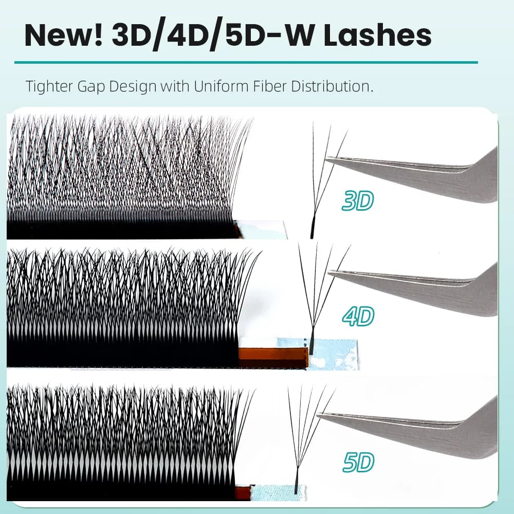 Cílios Volume Leque Pequeno V Shape Estreito 3D/4D/5D W