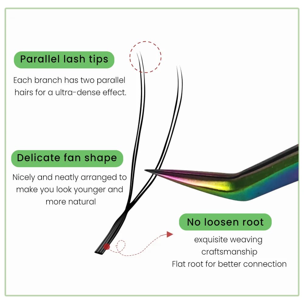 Extensões de Cílios Leque Pré-fabricado U Shape YY Flor Paralela